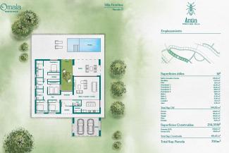 Villas-Antia